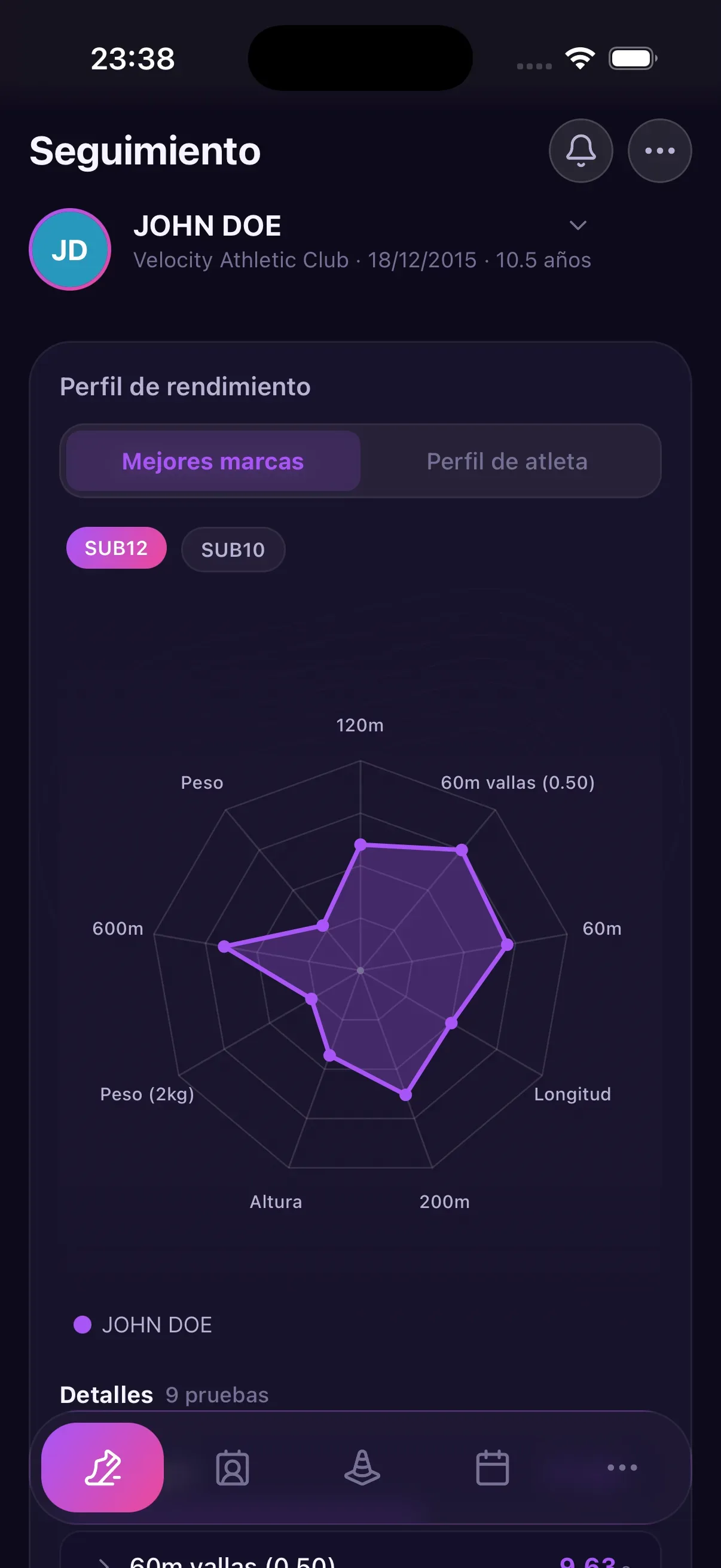 AthleteApp: Jarraipena pantaila, profil biomotorraren radarrarekin